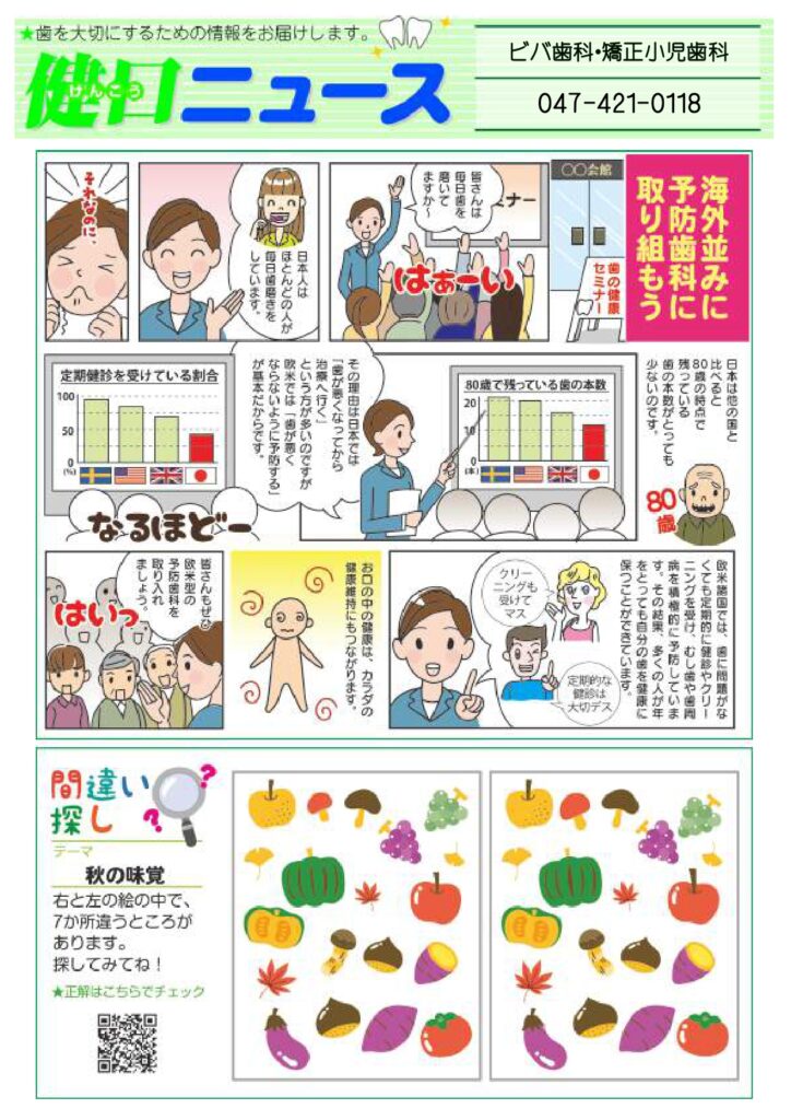健口ニュース　海外並みに予防歯科に取り組もう